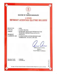 Mūsų sertifikatai ir apdovanojimai