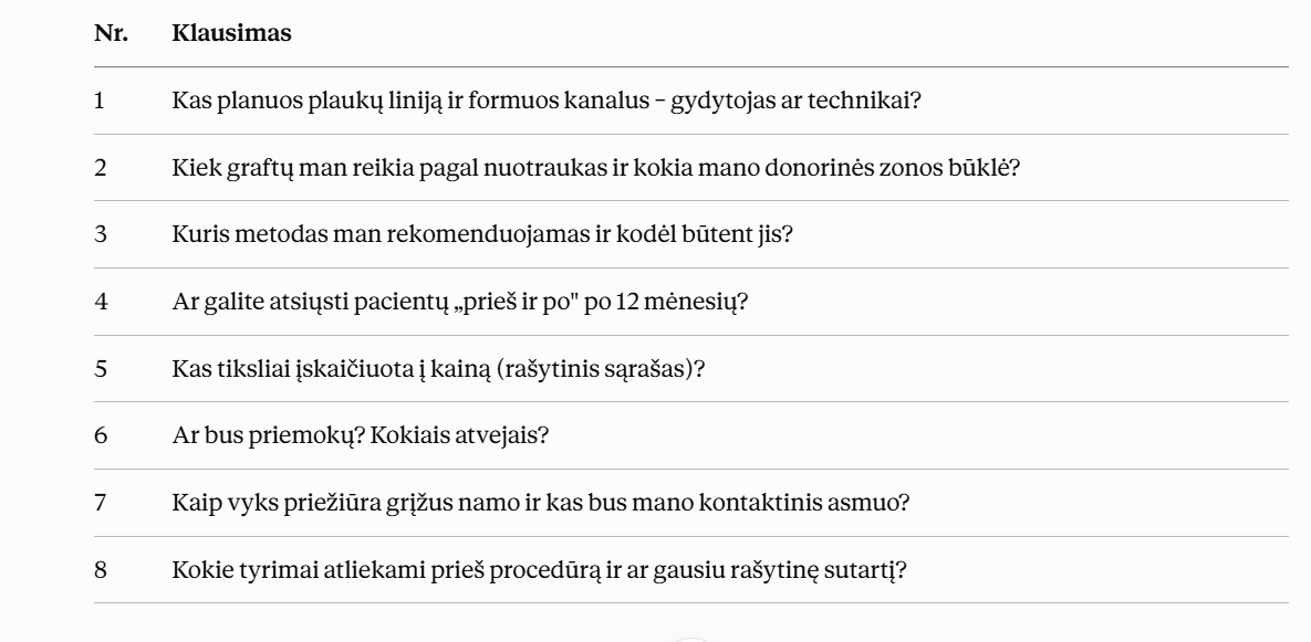 Gydytojas planuoja plaukų liniją – svarbiausias kokybės kriterijus klinikoje