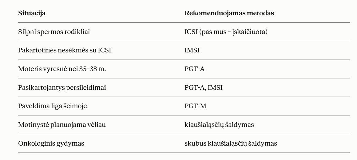 pgt-genetinis-embriono-tyrimas